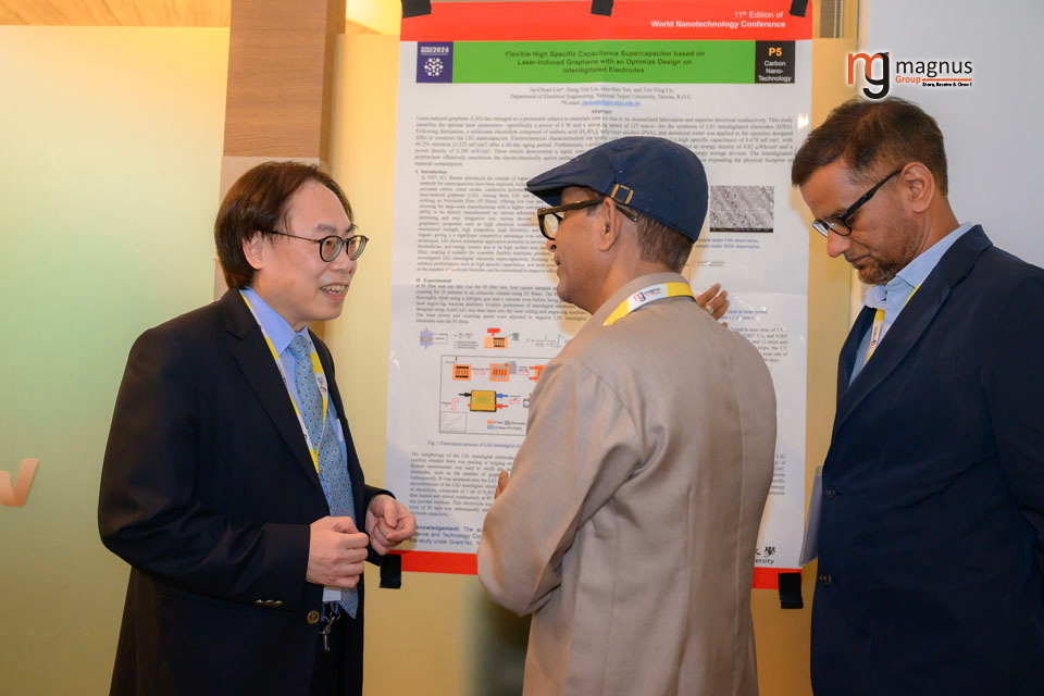 Nanotechnology Conferences